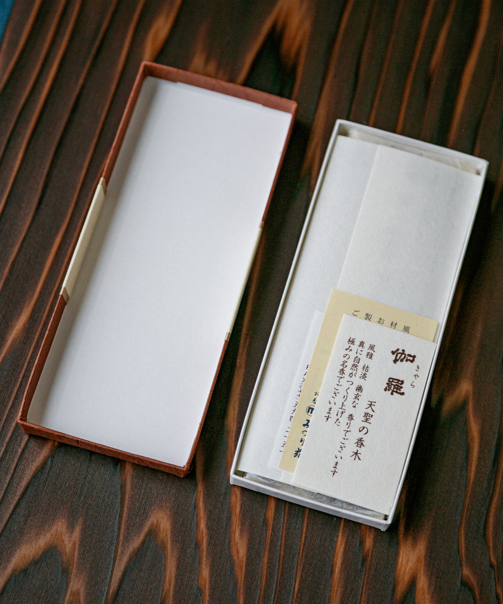 Minori-en Kyara